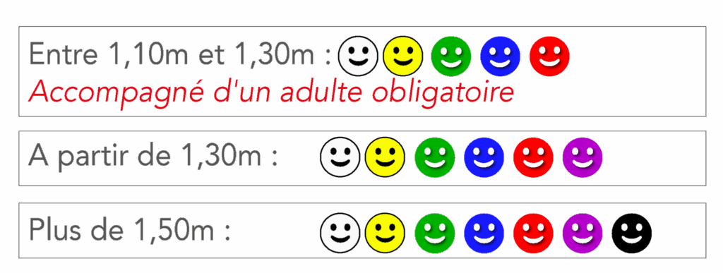 Parcours de couleurs